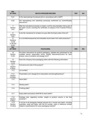 GMP Audit Questionnaire for starting material and API | PDF