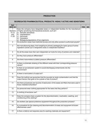 Example Gmp Assessment Question GMP Audit Questionnaire for starting material and API | PDF