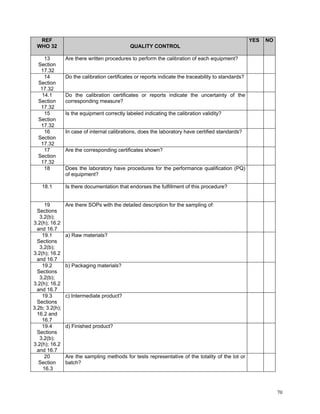 Example Gmp Assessment Question GMP Audit Questionnaire for starting material and API | PDF