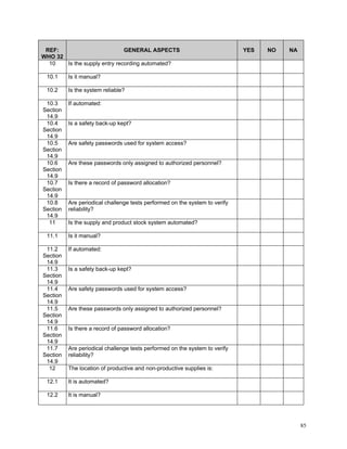 Example Gmp Assessment Question GMP Audit Questionnaire for starting material and API | PDF