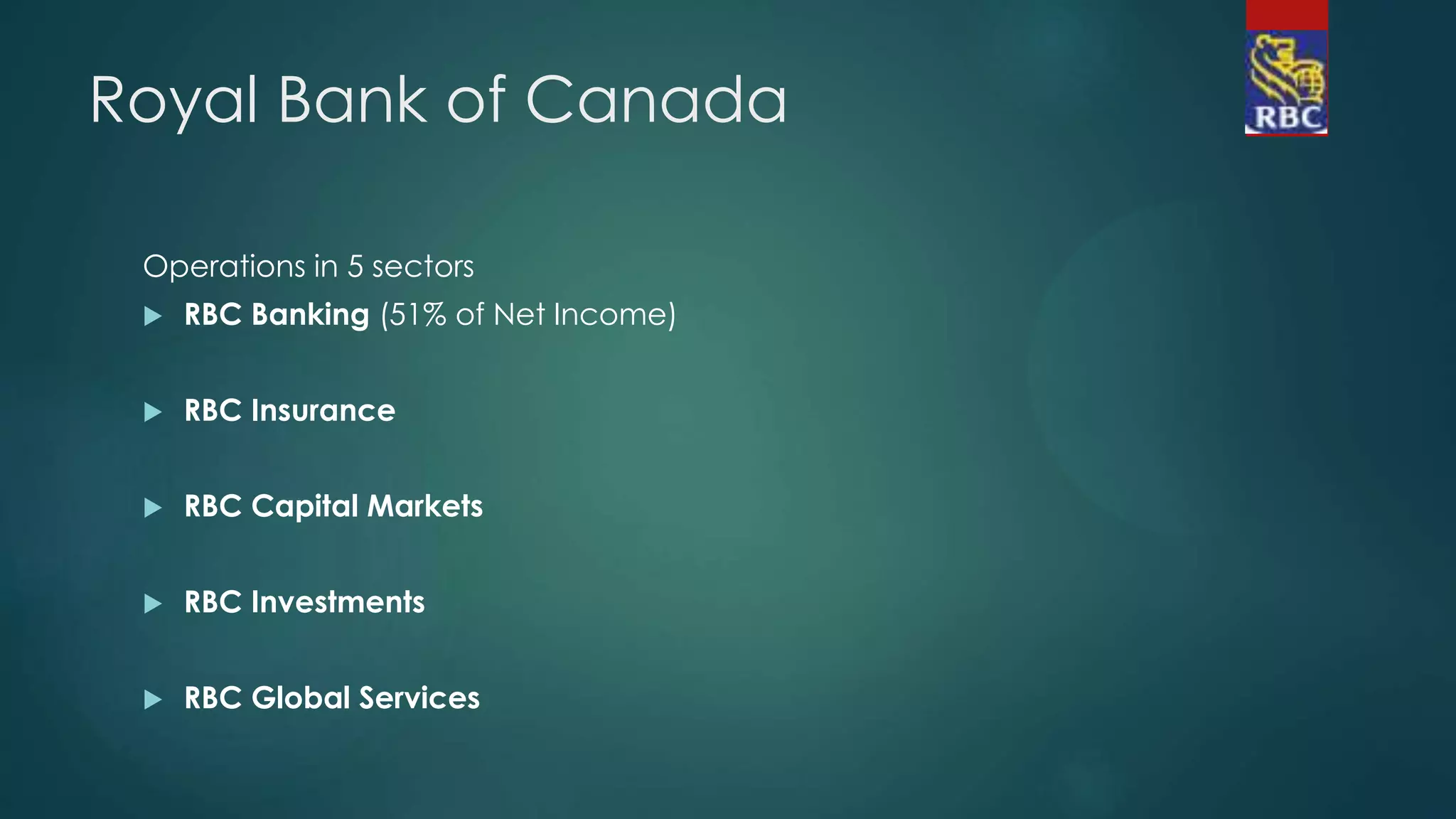 Royal Bank of Canada
Operations in 5 sectors
 RBC Banking (51% of Net Income)
 RBC Insurance
 RBC Capital Markets
 RBC Investments
 RBC Global Services
 