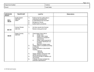 Page 1 of 11
 Department Audited:                                                         Auditors:
 Escort:                                                                     Audit Dates:




 QSR/ISO/EN                  Title/STS SOP                   Look For                       Observations
 Section
                        Quality System       1)   Evidence that the quality policy is
                        QSD-402                   understood by all personnel.
       820.5            QAM-1                2)   Is organizational chart accurate?
       820.20
                                             3)   Management Review
                                             4)   Quality System procedures

                        Contract Review      1)   Are there records that Contract
                        QSD-403                   Review is being performed?
      820.160


                        Design Controls      1)   Check design history file for:
                        QSD-404                   a)       Design input.
       820.30                                     b)       Design output makes
                                                           reference to acceptance
                                                           requirements.
                                                  c)       Design outputs essential for
                                                           the proper identification are
                                                           identified.
                                                  d)       Approval of design output.
                                             2)   Design review is completed according
                                                  to schedule.
                                             3)   Design verification is documented
                                                  including:
                                                           - Methods
                                                           - Personnel
                                             4)   Design validation performed under
                                                  defined operating conditions.
                                             5)   Personnel and date of validation are
                                                  documented.
                                             6)   Is design correctly translated into
                                                  production specifications?




21 CFR 820 Audit Checklist
 