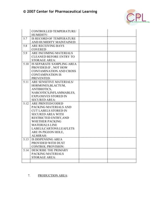 © 2007 Center for Pharmaceutical Learning
CONTROLLED TEMPERATURE/
HUMIDITY:
5.7 IS RECORD OF TEMPERATURE
AND HUMIDITY MAINTAINED:
5.8 ARE RECEIVING BAYS
COVERED
5.9 ARE INCOMING MATERIALS
CLEANED BEFORE ENTRY TO
STORAGE AREA:
5.10 IS SEPARATE SAMPLING AREA
PROVIDED.IF , NOT HOW
CONTAMINATION AND CROSS
CONTAMINATION IS
PREVENTED:
5.11 ARE SENSITIVE MATERIALS/
HORMONES,BLACTUM,
ANTIBIOTICS,
NARCOTICS,INFLAMMABLES,
EXPLOSIVES STORED IN
SECURED AREA:
5.12 ARE PRINTED/CODED
PACKING MATERIALS AND
CUT LABELS STORED IN
SECURED AREA WITH
RESTRICTED ENTRY,AND
WHETHER PACKING
MATERIALS LINE
LABELS,CARTONS.LEAFLETS
ARE IN PIGEON HOLE,
ALMIRAH:
5.13 IS DISPENSING AREA
PROVIDED WITH DUST
CONTROL PROVISION:
5.14 DESCRIBE THE PRIMARY
PACKING MATERIALS
STORAGE AREA:
7. PRODUCTION AREA:
 