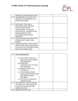 © 2007 Center for Pharmaceutical Learning
TRAPS TO AVOID BACK FLOW
6.10 ARE DRAINS CLEANED AND
DISINFECTED PERIODICALLY.
CHECK RECORDS:
6.11 IS PRODUCTION AREA
PROVIDED WITH PROPER
VENTILATION WITH
AIRCONTROL FACILITIES
(FILTRATION, TEMPERATURE
AND HUMIDITY).ARE
RECORDS MAINTAINED
THEREOF.
6.12 ARE LOCKERS PROVIDED FOR
STORAGE OF TOOLS AND
PARTS:
6.13 ARE PACKAGING AND VISUAL
INSPECTION AREAS DESIGNED
TO FACILITATE SEGREGATION
FOR EACH WORK LINE:
6.14 ARE EQUIPMENTS:
(F) LOCATED IN LOGICAL
SEQUENCE (GIVE BRIEF
DESCRIPTION):
(G) DESIGNED,
CONSTRUCTED TO SUIT
THE PURPOSE:
(H) PERMIT EFFECTIVE
CLEANING:
(I) CLEANED BETWEEN
BATCH OPERATION AND
RECORDED.CHECK
RECORDS:
(J) CALLED TO INDICATE
THEIR STATUS:
6.15 ARE SERVICE LINES PAINTED
TO INDICATE THE CONTENTS
AND FLOW. RECORDS THE
ORDER SCHEME:
6.16 ARE BALANCES AND
 