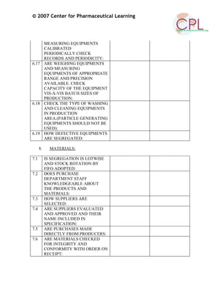 © 2007 Center for Pharmaceutical Learning
MEASURING EQUIPMENTS
CALIBRATED
PERIODICALLY.CHECK
RECORDS AND PERIODICITY:
6.17 ARE WEIGHING EQUIPMENTS
AND MEASURING
EQUIPMENTS OF APPROPRIATE
RANGE AND PRECISION
AVAILABLE. CHECK
CAPACITY OF THE EQUIPMENT
VIS-À-VIS BATCH SIZES OF
PRODUCTION:
6.18 CHECK THE TYPE OF WASHING
AND CLEANING EQUIPMENTS
IN PRODUCTION
AREA.(PARTICLE GENERATING
EQUIPMENTS SHOULD NOT BE
USED):
6.19 HOW DEFECTIVE EQUIPMENTS
ARE SEGREGATED:
8. MATERIALS:
7.1 IS SEGREGATION IS LOTWISE
AND STOCK ROTATION BY
FIFO ADOPTED:
7.2 DOES PURCHASE
DEPARTMENT STAFF
KNOWLEDGEABLE ABOUT
THE PRODUCTS AND
MATERIALS:
7.3 HOW SUPPLIERS ARE
SELECTED:
7.4 ARE SUPPLIERS EVALUATED
AND APPROVED AND THEIR
NAME INCLUDED IN
SPECIFICATION:
7.5 ARE PURCHASES MADE
DIRECTLY FROM PRODUCERS:
7.6 ARE MATERIALS CHECKED
FOR INTEGRITY AND
CONFORMITY WITH ORDER ON
RECEIPT:
 