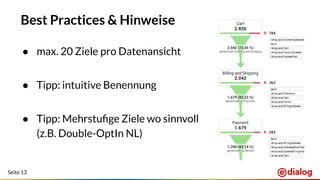 Seite 13
Best Practices & Hinweise
● max. 20 Ziele pro Datenansicht
● Tipp: intuitive Benennung
● Tipp: Mehrstuﬁge Ziele wo sinnvoll
(z.B. Double-OptIn NL)
 
