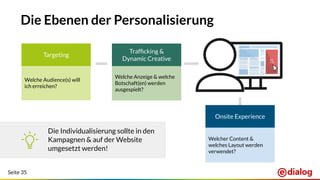 Seite 35
Die Ebenen der Personalisierung
Targeting
Welche Audience(s) will
ich erreichen?
Trafﬁcking &
Dynamic Creative
Welche Anzeige & welche
Botschaft(en) werden
ausgespielt?
Onsite Experience
Welcher Content &
welches Layout werden
verwendet?
Die Individualisierung sollte in den
Kampagnen & auf der Website
umgesetzt werden!
 