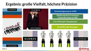 Seite 5
Ergebnis: große Vielfalt, höchste Präzision
Umsatzsteigerung um 160%
Steigerung der E-Commerce
Conversion-Rate um 38%
Um 214% mehr Transaktionen
Um 129% mehr Sitzungen
 