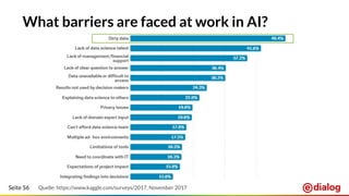 Seite 56
What barriers are faced at work in AI?
Quelle: https://www.kaggle.com/surveys/2017, November 2017
 