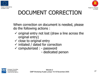 Gmp Correction Checkbox Documentation GMP Cosmetics | PPT