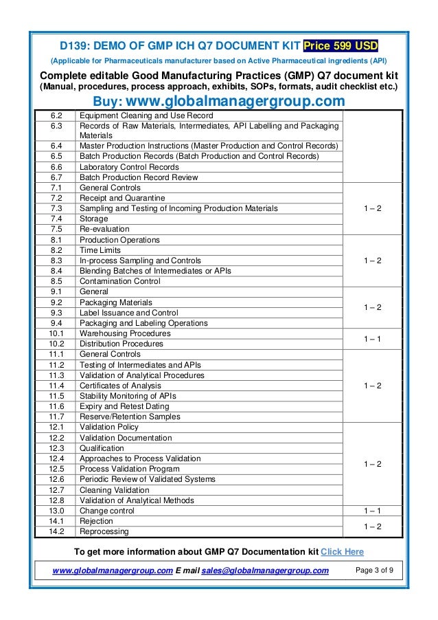 GMP Documents for Pharmaceutical Company