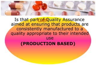 Is that part of Quality Assurance
aimed at ensuring that products are
consistently manufactured to a
quality appropriate to their intended
use
(PRODUCTION BASED)
GMP
 