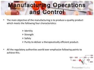 Manufacturing Operations
and Control
• The main objective of the manufacturing is to produce a quality product
which meets the following four characteristics:
» Identity
» Strength
» Safety
» Purity to deliver a therapeutically efficient product.
• All the regulatory authorities world over emphasize following points to
achieve this.
 