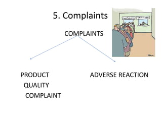5. Complaints
COMPLAINTS

PRODUCT
QUALITY
COMPLAINT

ADVERSE REACTION

 