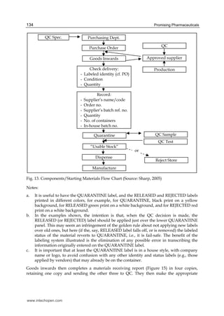 Limited Scripted Testing Gmp Examples Gmp inspection for medicinal product | PDF