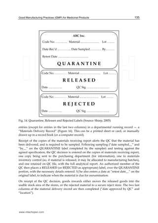 Entry Error Format Gmp Gmp inspection for medicinal product | PDF