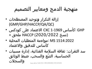 GMP_Integrated_Codex_Aligned_Arabic.pptx