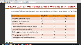 FINANCIAL INVESTMENT ADVISOR
Who is a Financial Investment Advisor?
 They help investors make sound investments.
They analyze a client's finances and make investment suggestions to help
the client create a sound financial plan.
Basically they are financial analysts.
Examples are financial analysts in the banks, in the research companies,
advisory companies etc.
 