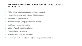 FACTORS RESPONSIBLE FOR NIGERIA’S SLIDE INTO
RECESSION
1. Fall in global commodity prices, especially crude oil
2. Limited foreign exchange earning abilities/inflow
3. Weak flow of global capital
4. Revenue leakages (the popular whistle blower)
5. Inefficient systems/institutions
6. Militants’ attack on oil installations
7. Fighting Boko Haram war
8. Subsidies, that we could not afford
9. Lack of efficient diversification of revenue generative abilities
 