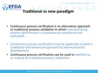 Process validation.pptx_Process validation and inspection method with ...