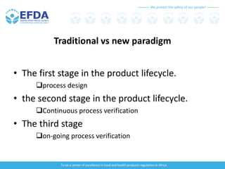 Process validation.pptx_Process validation and inspection method with ...