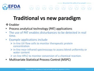 Process validation.pptx_Process validation and inspection method with ...