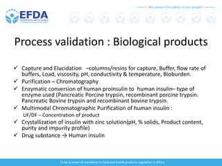 Process validation.pptx_Process validation and inspection method with ...
