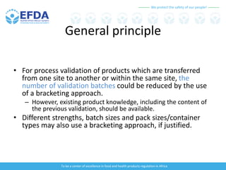 Process validation.pptx_Process validation and inspection method with ...