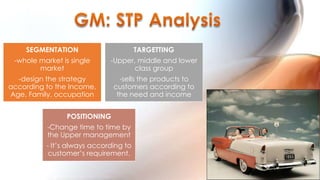 SEGMENTATION                       TARGETTING
 -whole market is single     -Upper, middle and lower
        market                      class group
  -design the strategy          -sells the products to
according to the Income,      customers according to
Age, Family, occupation        the need and income


                POSITIONING
          -Change time to time by
          the Upper management
          - It’s always according to
           customer’s requirement.
 