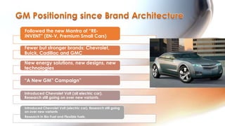 Followed the new Mantra of “RE-
INVENT” (EN-V, Premium Small Cars)

Fewer but stronger brands: Chevrolet,
Buick, Cadillac and GMC

New energy solutions, new designs, new
technologies

“A New GM” Campaign”

Introduced Chevrolet Volt (all electric car).
Research still going on over new variants.

Introduced Chevrolet Volt (electric car). Research still going
on over new variants
Research in Bio Fuel and Flexible fuels.
 