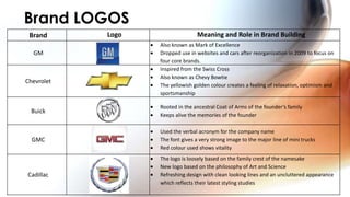 Brand LOGOS
 Brand      Logo                   Meaning and Role in Brand Building
                   Also known as Mark of Excellence
  GM               Dropped use in websites and cars after reorganization in 2009 to focus on
                   four core brands.
                   Inspired from the Swiss Cross
                   Also known as Chevy Bowtie
Chevrolet
                   The yellowish golden colour creates a feeling of relaxation, optimism and
                   sportsmanship

                   Rooted in the ancestral Coat of Arms of the founder’s family
  Buick
                   Keeps alive the memories of the founder

                   Used the verbal acronym for the company name
  GMC              The font gives a very strong image to the major line of mini trucks
                   Red colour used shows vitality
                   The logo is loosely based on the family crest of the namesake
                   New logo based on the philosophy of Art and Science
Cadillac           Refreshing design with clean looking lines and an uncluttered appearance
                   which reflects their latest styling studies
 