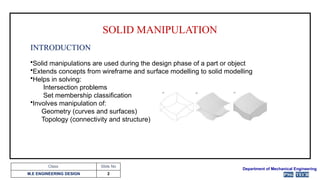 Comprehensive Overview of Solid Manipulation in Mechanical Engineering ...