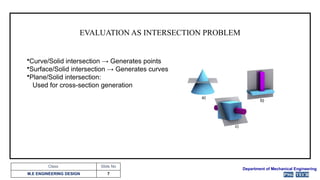 Comprehensive Overview of Solid Manipulation in Mechanical Engineering ...