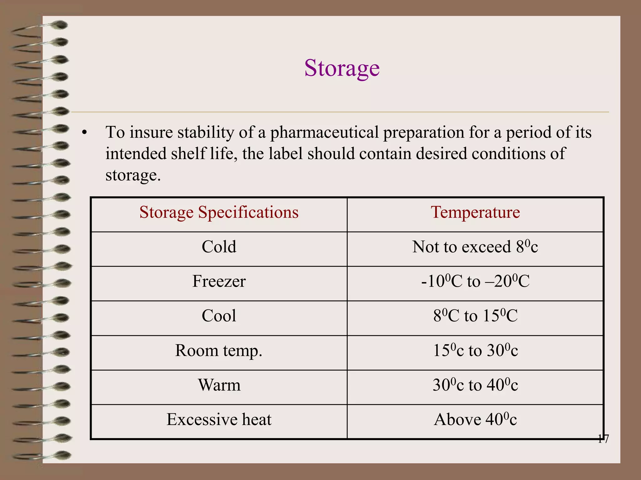 Storage

• To insure stability of a pharmaceutical preparation for a period of its
  intended shelf life, the label should contain desired conditions of
  storage.

        Storage Specifications                   Temperature
                 Cold                          Not to exceed 80c
               Freezer                          -100C to –200C
                 Cool                             80C to 150C
             Room temp.                           150c to 300c
                Warm                              300c to 400c
            Excessive heat                        Above 400c
                                                                            17
 