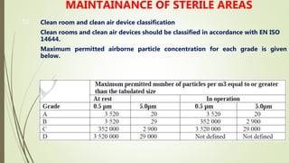 51
MAINTAINANCE OF STERILE AREAS
Clean room and clean air device classification
Clean rooms and clean air devices should be classified in accordance with EN ISO
14644.
Maximum permitted airborne particle concentration for each grade is given
below.
 