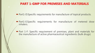 6
PART 1-GMP FOR PREMISES AND MATERIALS
 Part1-D:Specific requirements for manufacture of topical products.
 Part1-E:Specific requirements for manufacture of metered dose
inhalers.
 Part 1-F: Specific requirement of premises, plant and materials for
the manufacture of active pharmaceutical ingredients (bulk drugs)
 