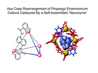 Aza Cope Rearrangement of Propargyl Enammonium
Cations Catalyzed By a Self-Assembled “Nanozyme”
 