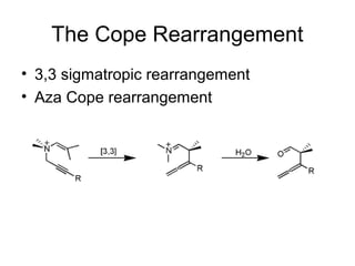 Aza Cope Rearrangement of Propargyl Enammonium Cations Catalyzed by a ...