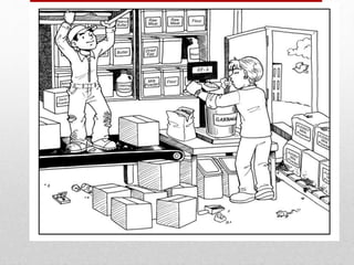 GMPs - Good Manufacturing Practices.pptx