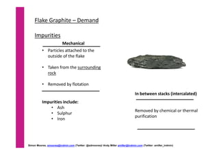 Flake Graphite – Demand 
Impurities 
• Particles attached to the 
outside of the flake
• Taken from the surrounding 
rock 
• Removed by flotation 
In between stacks (intercalated)
Removed by chemical or thermal 
purification 
Simon Moores, smoores@indmin.com (Twitter: @sdmoores)/ Andy Miller amiller@indmin.com (Twitter: amiller_indmin)
Mechanical 
Impurities include: 
• Ash 
• Sulphur 
• Iron 
 
