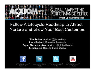 Tweet Up #AcxiomSeries


Follow A Lifecycle Roadmap to Attract,
Nurture and Grow Your Best Customers

                Tim Suther, Acxiom (@timsuther)
               Luca Paderni, Forrester Research
          Bryan Throckmorton, Acxiom (@globalthrock)
               Tom Brown, Second Curve Capital




   www.acxiom.com/   www.acxiom.com/   www.acxiom.com/   www.acxiom.com/
      facebook           linkedin           twitter          youtube
 