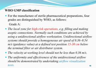 GMP sterile products | PPT