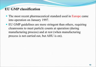 GMP Requirements for Sterile Products manufacturing | PPT