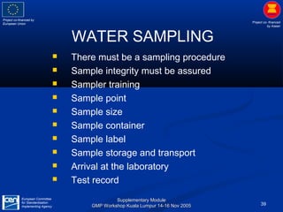 Gmp supplementary water | PPT