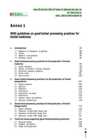 81
Annex 1
WHO guidelines on good herbal processing practices for
herbal medicines
1. Introduction 83
1.1 Background to development of guidelines 83
1.2 Scope 85
1.3 Objectives of the guidelines 87
1.4 Definitions of terms 88
2. Good herbal processing practices for the production of herbal
materials 92
2.1 General information 92
2.2 Purposes and functions of primary processing 93
2.3 Post-harvest processing procedures 94
2.4 General issues 100
2.5 Documentation 102
3. Good herbal processing practices for the production of herbal
preparations 103
3.1 General information 103
3.2 Extraction 104
3.3 Distillation 112
3.4 Fractionation 114
3.5 Concentration and drying 115
3.6 Fermentation 116
3.7 Advanced cutting and powdering 117
3.8 Processing documentation 118
4. Good herbal processing practices for the production of herbal
dosage forms 119
4.1 General information 119
4.2 Preparation of liquid herbal dosage forms 119
4.3 Preparation of solid herbal dosage forms 121
4.4 Preparation of other herbal dosage forms 124
5. Technical issues supporting good herbal processing practices 126
5.1 Processing facilities 126
5.2 Packaging and labelling 126
5.3 Storage and transportation 128
 