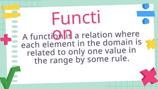 General Mathematics Quarter 1 Lecture 1 Representing Real Life ...