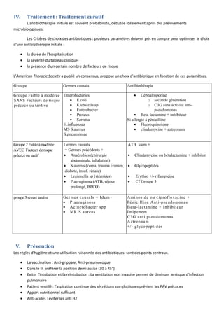 IV. Traitement : Traitement curatif
L'antibiothérapie initiale est souvent probabiliste, débutée idéalement après des prélèvements
microbiologiques.
Les Critères de choix des antibiotiques : plusieurs paramètres doivent pris en compte pour optimiser le choix
d'une antibiothérapie initiale :
• la durée de l'hospitalisation
• la sévérité du tableau clinique-
• la présence d'un certain nombre de facteurs de risque
L’American Thoracic Society a publié un consensus, propose un choix d’antibiotique en fonction de ces paramètres.
Groupe Germes causals Antibiothérapie
Groupe Faible à modérée
SANS Facteurs de risque
précoce ou tardive
Enterobactéries
• E.coli
• Klebsiella sp
• Enterobacter
• Proteus
• Serratia
H.influenzae
MS S.aureus
S.pneumoniae
• Céphalosporine
o seconde génération
o C3G sans activité anti-
pseudomonas
• Beta-lactamine + inhibiteur
Si allergie à pénicilline
• Fluoroquinolone
• clindamycine + aztreonam
Groupe 2 Faible à modérée
AVEC Facteurs de risque
précoce ou tardif
Germes causals
= Germes précédents +
• Anaérobies (chirurgie
abdominale, inhalation)
• S.aureus (coma, trauma cranien,
diabète, insuf. rénale)
• Legionella sp (stéroïdes)
• P.aeruginosa (ATB, séjour
prolongé, BPCO)
ATB Idem +
• Clindamycine ou bétalactamine + inhibitor
• Glycopeptides
• Erythro +/- rifampicine
• Cf Groupe 3
groupe 3 severe tardive Germes causals = Idem+
• P.aeruginosa
• Acinetobacter spp
• MR S.aureus
Aminoside ou ciprofloxacine +
Pénicilline Anti-pseudomonas
Beta-lactamine + Inhibiteur
Imipenem
C3G anti pseudomonas
Aztreonam
+/- glycopeptides
V. Prévention
Les règles d'hygiène et une utilisation raisonnée des antibiotiques: sont des points centraux.
• La vaccination : Anti-grippale, Anti-pneumocoque
• Dans le lit préférer la position demi-assise (30 à 45°)
• Eviter l'intubation et la réintubation : La ventilation non invasive permet de diminuer le risque d'infection
pulmonaire
• Patient ventilé : l'aspiration continue des sécrétions sus-glottiques prévient les PAV précoces
• Apport nutritionnel suffisant
• Anti-acides : éviter les anti H2
 
