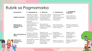 Rubrik sa Pagmamarka
 