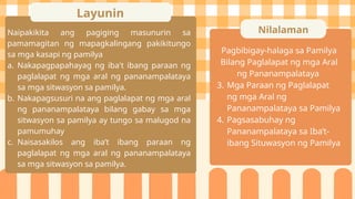 Naipakikita ang pagiging masunurin sa
pamamagitan ng mapagkalingang pakikitungo
sa mga kasapi ng pamilya
a. Nakapagpapahayag ng iba't ibang paraan ng
paglalapat ng mga aral ng pananampalataya
sa mga sitwasyon sa pamilya.
b. Nakapagsusuri na ang paglalapat ng mga aral
ng pananampalataya bilang gabay sa mga
sitwasyon sa pamilya ay tungo sa malugod na
pamumuhay
c. Naisasakilos ang iba’t ibang paraan ng
paglalapat ng mga aral ng pananampalataya
sa mga sitwasyon sa pamilya.
Layunin
Nilalaman
Pagbibigay-halaga sa Pamilya
Bilang Paglalapat ng mga Aral
ng Pananampalataya
3. Mga Paraan ng Paglalapat
ng mga Aral ng
Pananampalataya sa Pamilya
4. Pagsasabuhay ng
Pananampalataya sa Iba’t-
ibang Situwasyon ng Pamilya
 