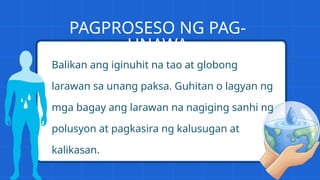 PAGPROSESO NG PAG-
UNAWA
Balikan ang iginuhit na tao at globong
larawan sa unang paksa. Guhitan o lagyan ng
mga bagay ang larawan na nagiging sanhi ng
polusyon at pagkasira ng kalusugan at
kalikasan.
 